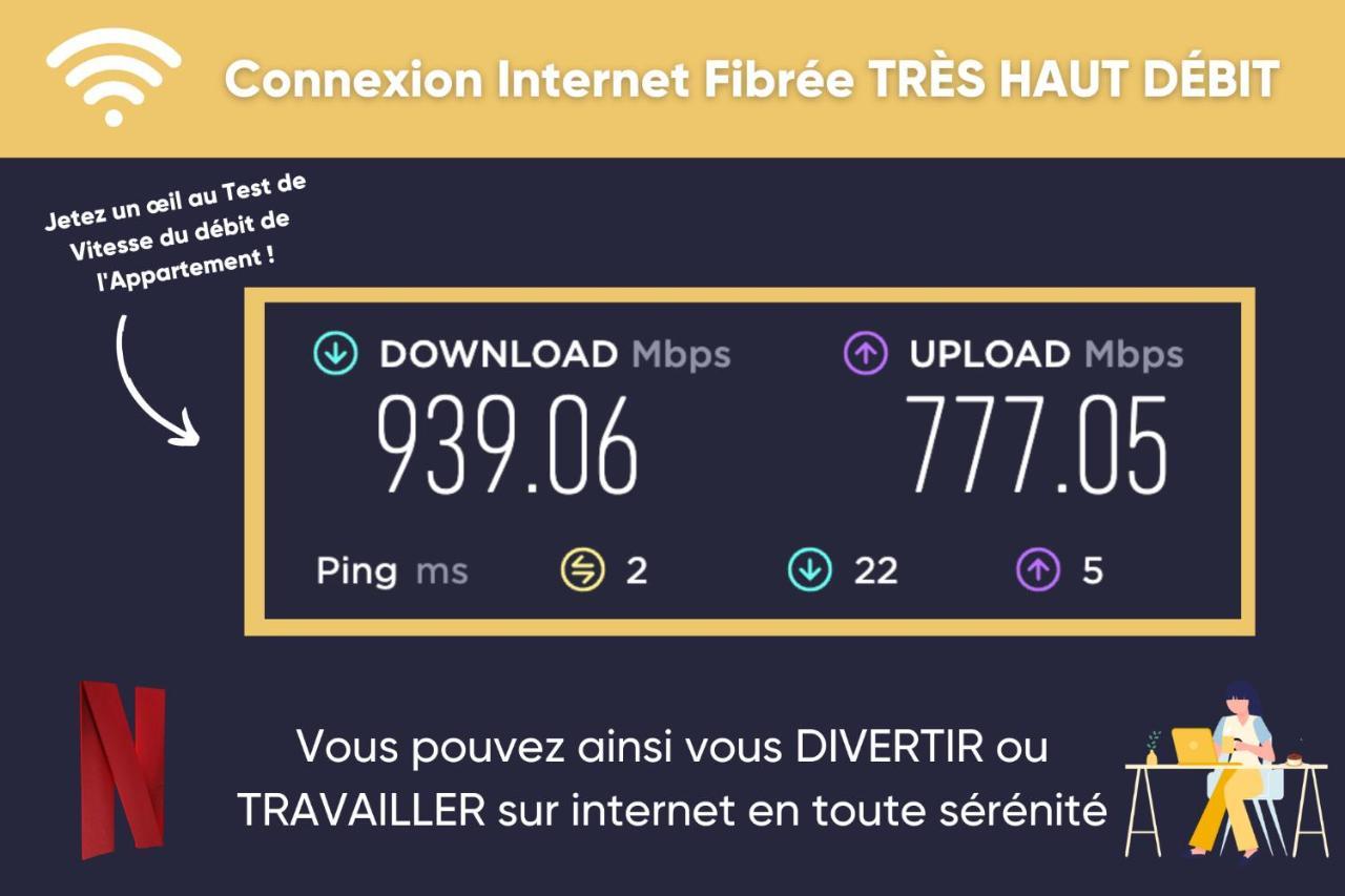 Soleil D'Ete - Netflix & Wifi - Balcon - Climatisation - Parking Gratuit - Check-In 24H24 - Emplacement Velos - Goodmarning Châlons-en-Champagne Екстериор снимка